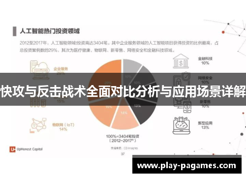 快攻与反击战术全面对比分析与应用场景详解