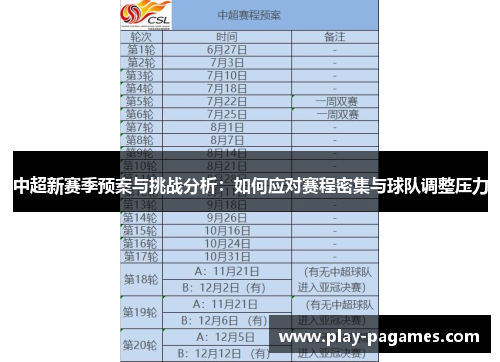 中超新赛季预案与挑战分析:如何应对赛程密集与球队调整压力 中超新赛季预案与挑战分析:如何应对赛程密集与球队调整压力