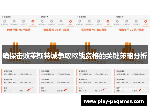 确保击败莱斯特城争取欧战资格的关键策略分析