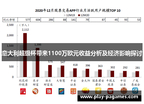 意大利超级杯带来1100万欧元收益分析及经济影响探讨 意大利超级杯带来1100万欧元收益分析及经济影响探讨
