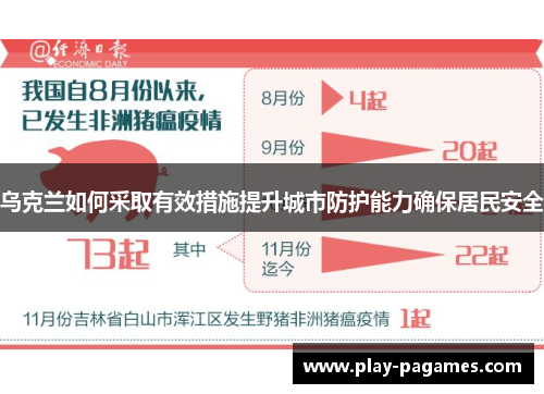 乌克兰如何采取有效措施提升城市防护能力确保居民安全