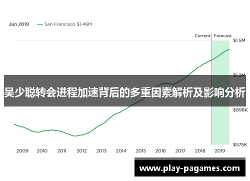 吴少聪转会进程加速背后的多重因素解析及影响分析 吴少聪转会进程加速背后的多重因素解析及影响分析