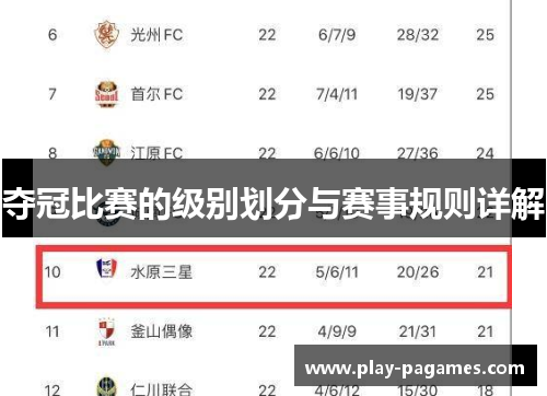 夺冠比赛的级别划分与赛事规则详解