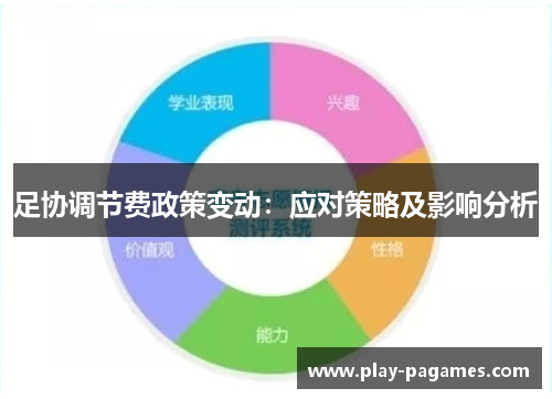 足协调节费政策变动:应对策略及影响分析 足协调节费政策变动:应对策略及影响分析
