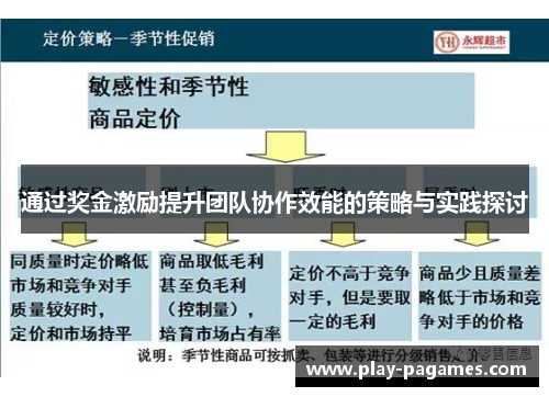 通过奖金激励提升团队协作效能的策略与实践探讨