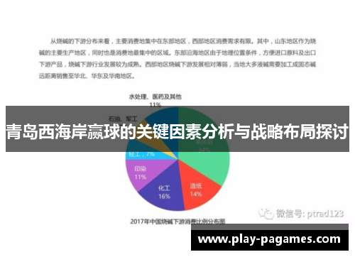 青岛西海岸赢球的关键因素分析与战略布局探讨 青岛西海岸赢球的关键因素分析与战略布局探讨