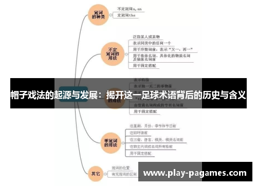 帽子戏法的起源与发展:揭开这一足球术语背后的历史与含义 帽子戏法的起源与发展:揭开这一足球术语背后的历史与含义