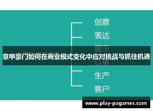 意甲豪门如何在商业模式变化中应对挑战与抓住机遇 意甲豪门如何在商业模式变化中应对挑战与抓住机遇