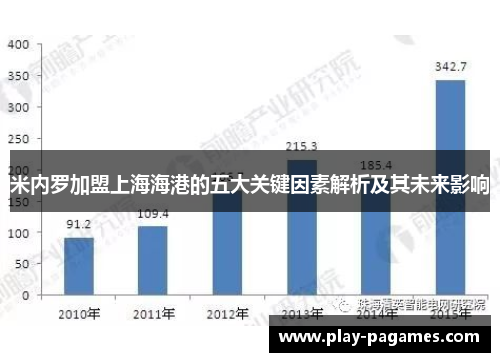 米内罗加盟上海海港的五大关键因素解析及其未来影响 米内罗加盟上海海港的五大关键因素解析及其未来影响