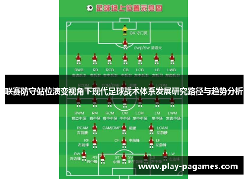 联赛防守站位演变视角下现代足球战术体系发展研究路径与趋势分析 联赛防守站位演变视角下现代足球战术体系发展研究路径与趋势分析