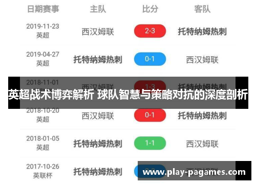 英超战术博弈解析 球队智慧与策略对抗的深度剖析 英超战术博弈解析 球队智慧与策略对抗的深度剖析