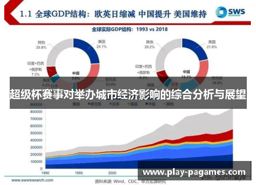 超级杯赛事对举办城市经济影响的综合分析与展望