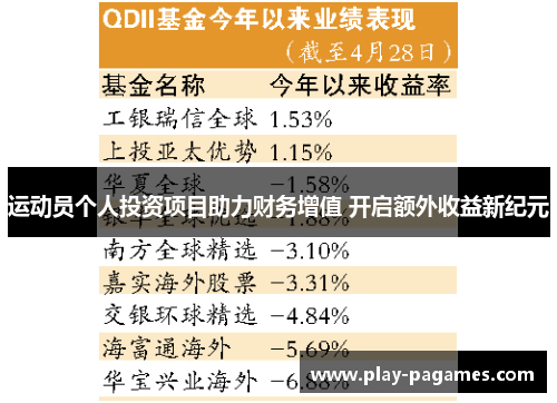 运动员个人投资项目助力财务增值 开启额外收益新纪元